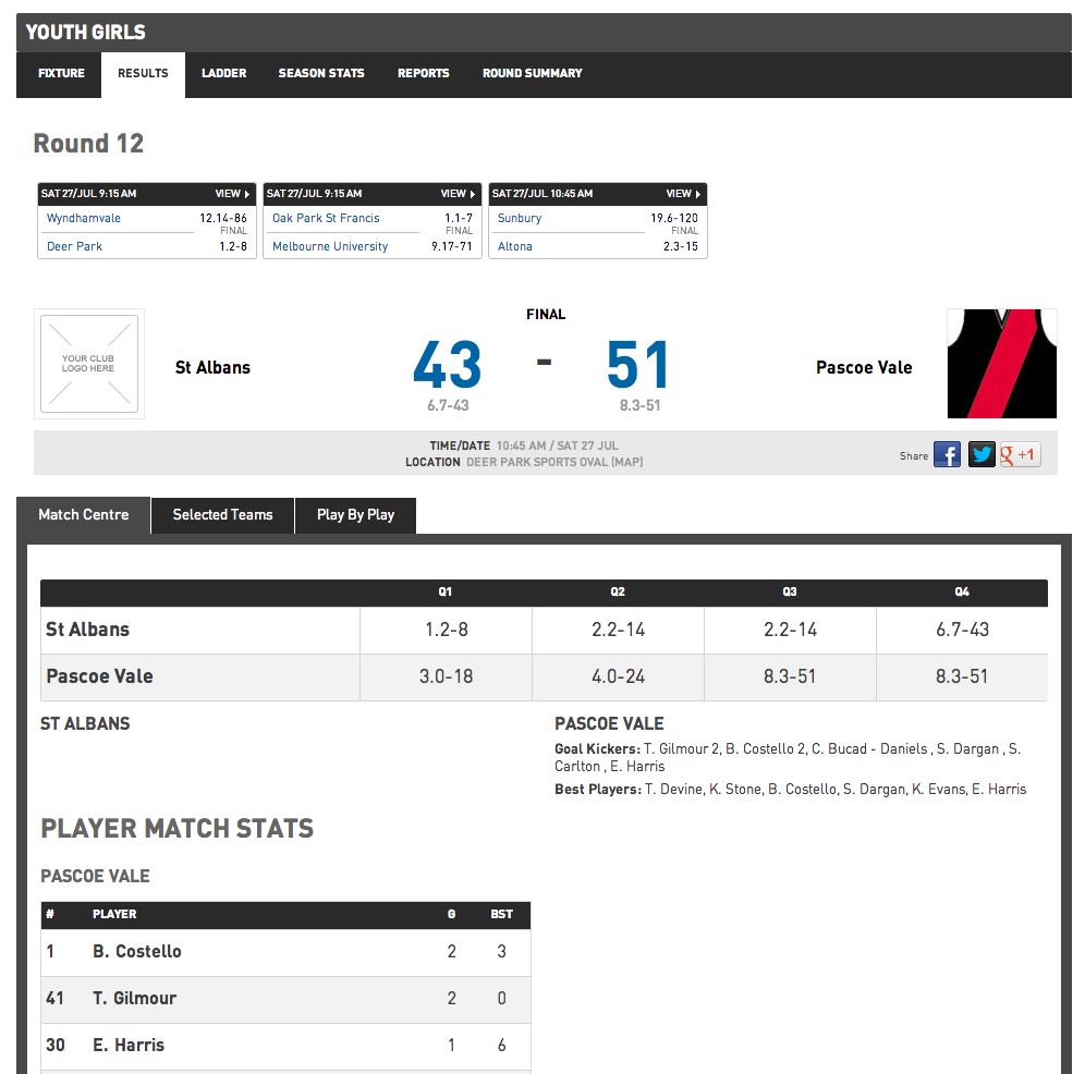 43-51 final score